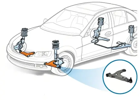 haoyu auto parts control arm oem obm odm supplier