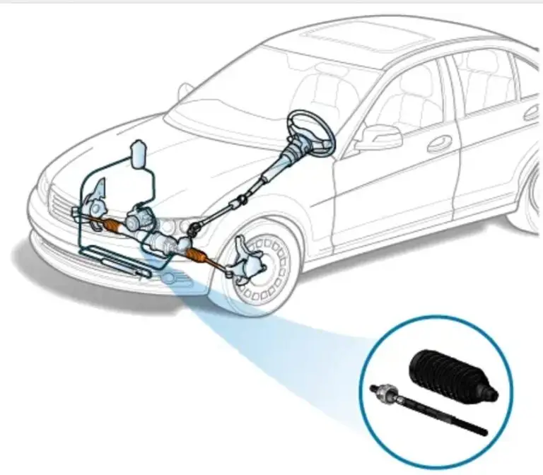 haoyu auto parts rack end China supplier