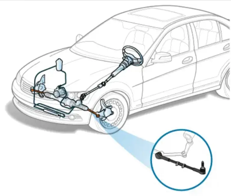 haoyu auto parts out tie rod end China supplier