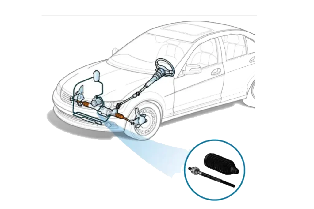 Location of haoyu steering rack end inner tie rod end in cars